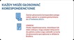 grafiki z informacją o głosowaniu korespondencyjnym